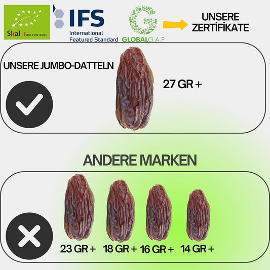 5 kg Dátiles Medjool Extra Grandes | Dátiles frescos 100% naturales, sin azúcar añadido, snack saludable, dulces naturales, fruta deshidratada, rica en fibra y energía